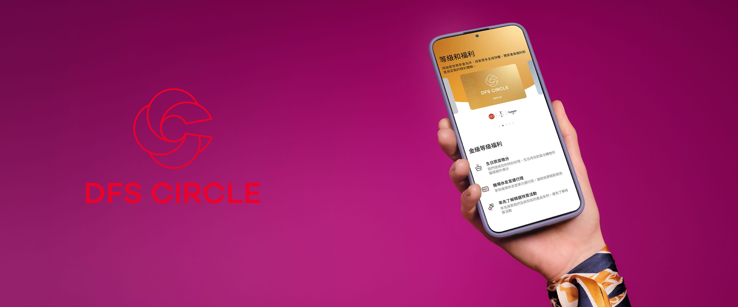 DFS CIRCLE OVERVIEW DFS Hong Kong SAR